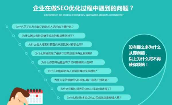 网站优化关键词的技巧（网站优化关键词的技巧有哪些）