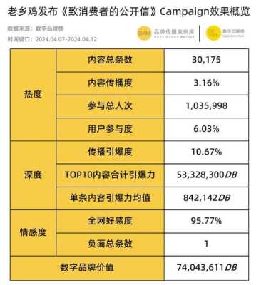 网站关键词排名不稳定总在一二页（网站关键词排名不稳定总在一二页怎么办）