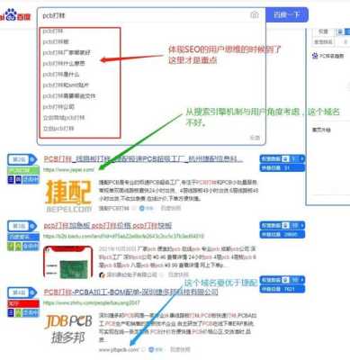 seo网站优化的4个错误是什么（seo网站优化方案案例）