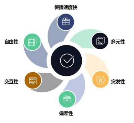 关于网站seo优化怎么删除企业负面消息的信息