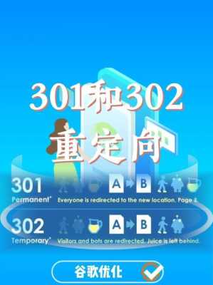 请描述301重定向的作用是什么?（重定向303）