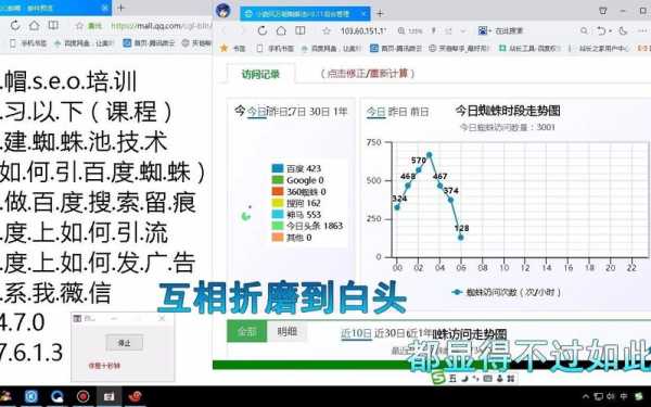 网站收录量怎么提升上去（网站收录技巧）