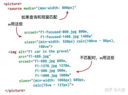 伪静态html（伪静态有什么用）