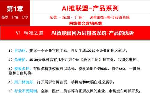 企业网站关键词排名优化效果不佳的原因（企业网站关键词优化要注意哪些方面）