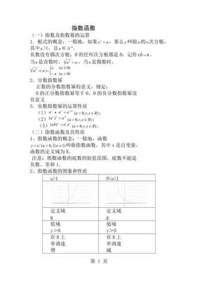 搜索关于指数（关于指数的知识点）