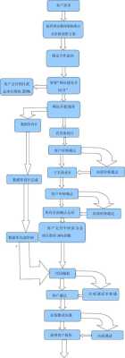 网站优化方案怎么制作出来的（网站优化步骤包括哪些）